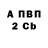Метамфетамин винт Dada Batonov